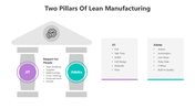 501748-two-pillars-of-lean-manufacturing-01