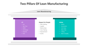 501748-two-pillars-of-lean-manufacturing-02