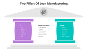 501748-two-pillars-of-lean-manufacturing-04