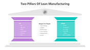 501748-two-pillars-of-lean-manufacturing-05