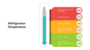 501749-refrigerator-temperature-05