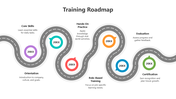 501750-training-roadmap-01