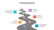 501750-training-roadmap-04