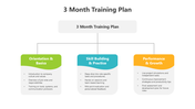 501751-3-month-training-plan-02
