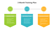 501751-3-month-training-plan-03