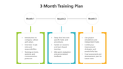 501751-3-month-training-plan-05