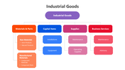 501752-industrial-goods-01