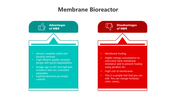 501753-membrane-bioreactor-05