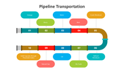 501754-pipeline-transportation-01