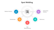 501755-spot-welding-01