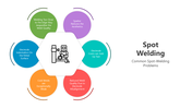 501755-spot-welding-04