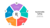 501756-sustainable-safety-02