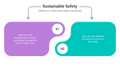 501756-sustainable-safety-03