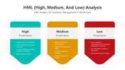 501758-hml-analysis-03
