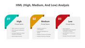 501758-hml-analysis-05