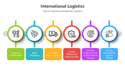 501759-international-logistics-03