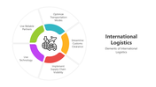 501759-international-logistics-05