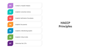 501761-haccp-principles-04