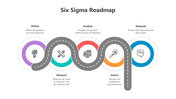 501763-six-sigma-roadmap-02