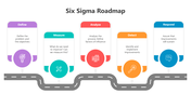 501763-six-sigma-roadmap-03