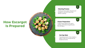 501767-national-escargot-day-presentation-04