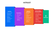 501779-hitrust-05