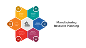 501781-manufacturing-resource-planning-01