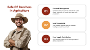 501784-national-day-of-the-rancher-04
