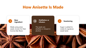 501793-national-anisette-day-04