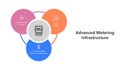 501794-advanced-metering-infrastructure-01