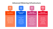 501794-advanced-metering-infrastructure-02