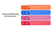 501794-advanced-metering-infrastructure-05