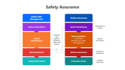 501795-safety-assurance-04