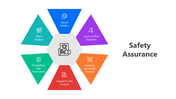501795-safety-assurance-05