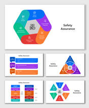 Safety Assurance slides with hexagon and triangle shapes, color blocks, risk steps, monitoring, and audit visuals.