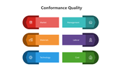 501802-conformance-quality-05