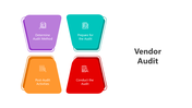 501804-vendor-audit-05