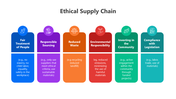 501807-ethical-supply-chain-01