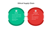 501807-ethical-supply-chain-03