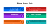 501807-ethical-supply-chain-05