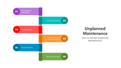 501809-unplanned-maintenance-04