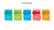 501811-industry-6.0-05