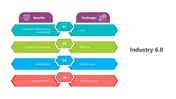 501811-industry-6.0-06