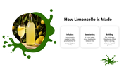 501813-national-limoncello-day-04
