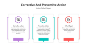501818-corrective-and-preventive-action-01