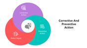 501818-corrective-and-preventive-action-03