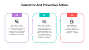 501818-corrective-and-preventive-action-04