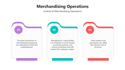 501819-merchandising-operations-04
