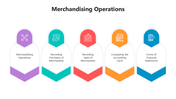 501819-merchandising-operations-05