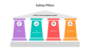 501820-safety-pillars-02